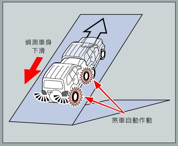 Toyota_Land Cruiser_Prado 4.0 GC