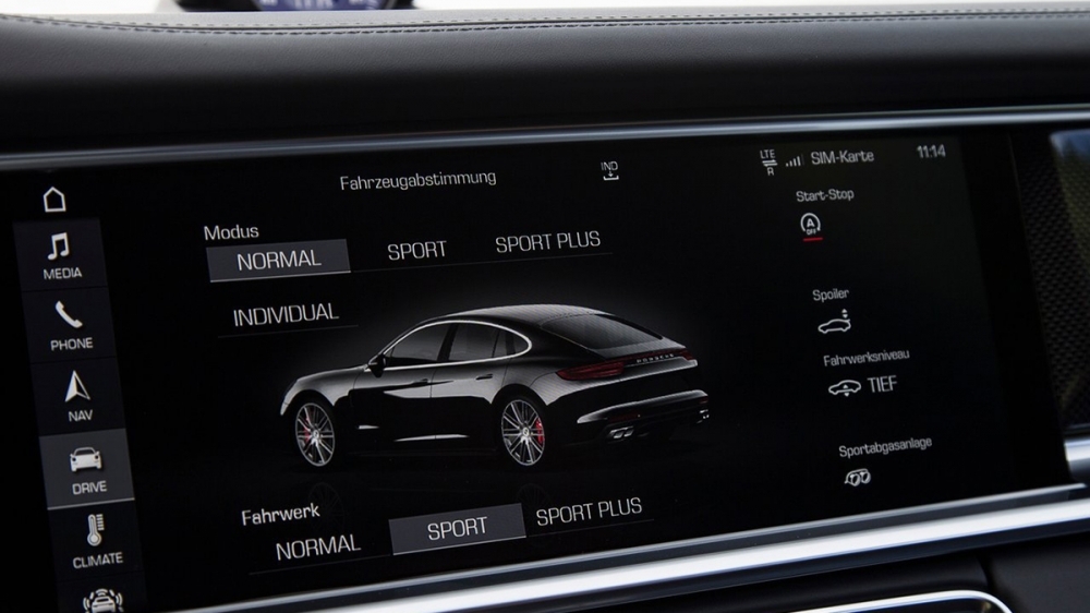 2019 Porsche Panamera 4 S